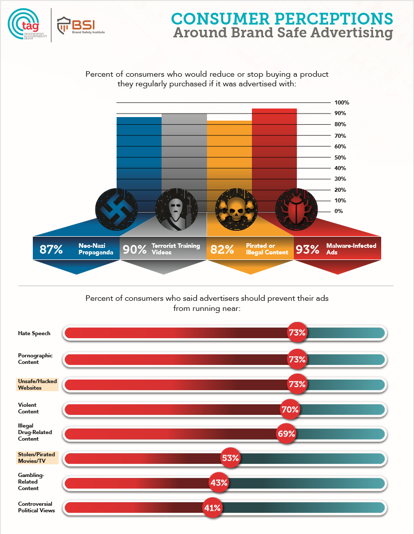 Survey 2019-08-13 062928